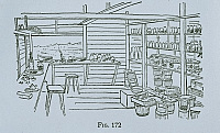 動物学研究所の室内“Japan Day by Day”，FIG.１７２