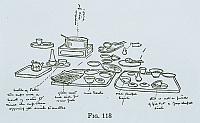 モース一行の夕食後の各種食器 “Japan Day by Day”，FIG.118　