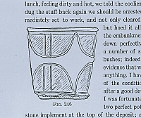 Japan Day by Day”,FIG.246 “Shell Mounds of Omori”の挿図