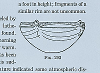 “Japan Day by Day”,FIG.293  Shell Mounds of Omori”の挿図