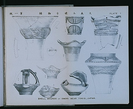 大森貝塚出土土器の図版“Shell Mounds of Omori”，PlateⅠ